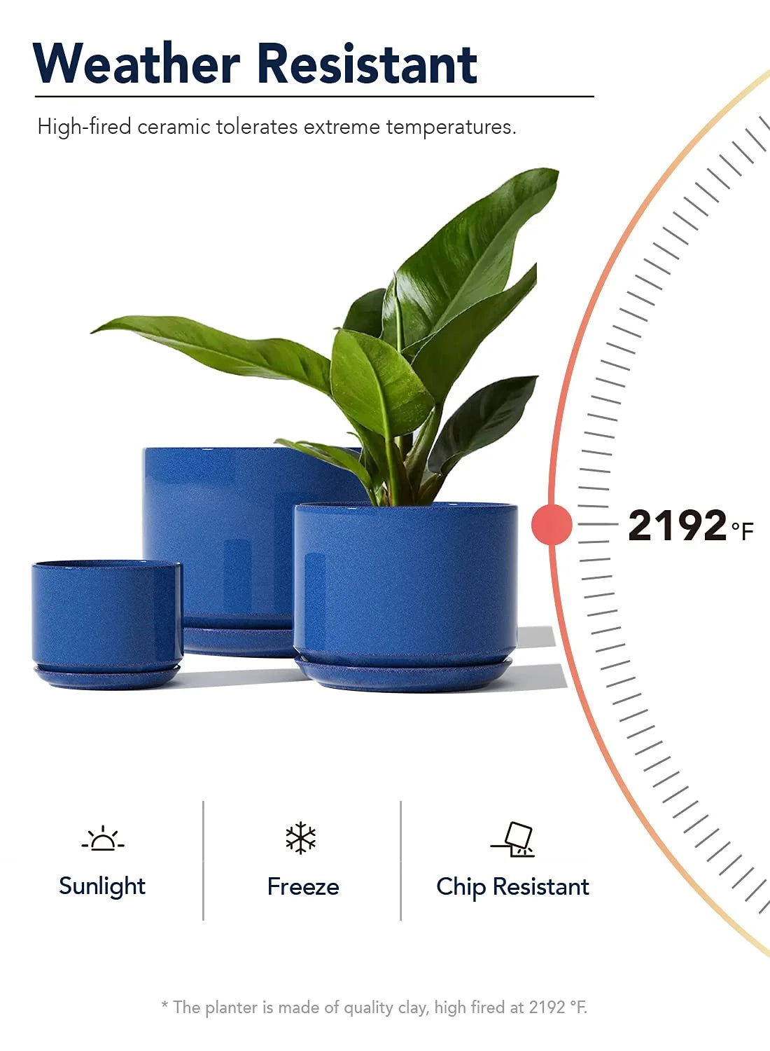 Ceramic Plant Pots, 4.3"+5.3"+6.8" Flower Pots with Drainage Hole & Saucer, Pack of Three Planter, Sapphire Blue